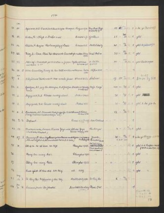 1946 November (Nr. 87 - 98)