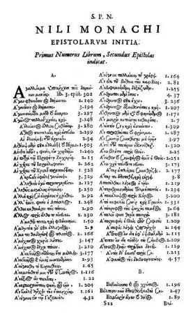 S. P. N. Nili Monachi Epistolarvm Initia.