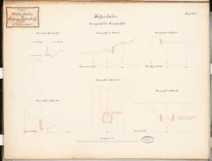 Hafenbahn mit Rangierbahnhof Schinkelwettbewerb 1889: Querprofile 1:200