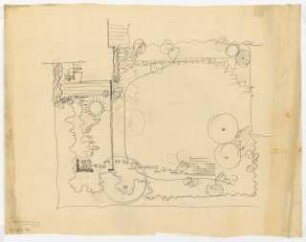 Garten Prof. Dr. Henke, Königsberg: Gartenplan 1:100