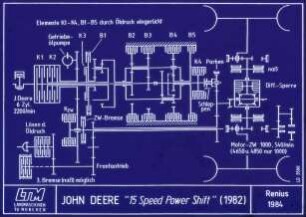 JOHN DEERE "15 Speed Power Shift" (1982)