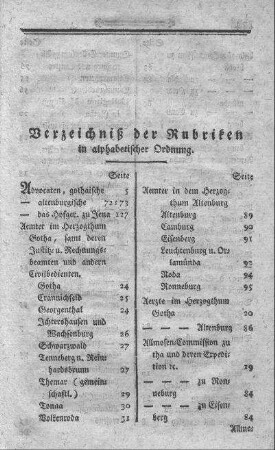 Verzeichniß der Rubriken in alphabetischer Ordnung