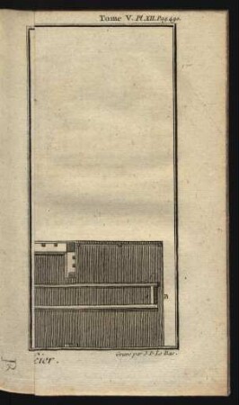 Tafel XII: Plan et Coupe du Moulin à scier.