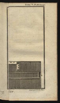 Tafel XII: Plan et Coupe du Moulin à scier.