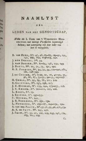 Naamlyst der leden van het genootschap.