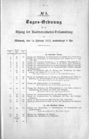 Tages-Ordnung, 14. Februar 1912