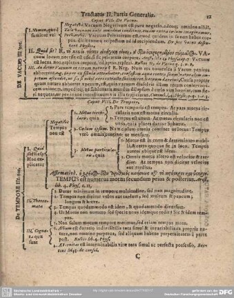 Caput VIII. De Tempore.