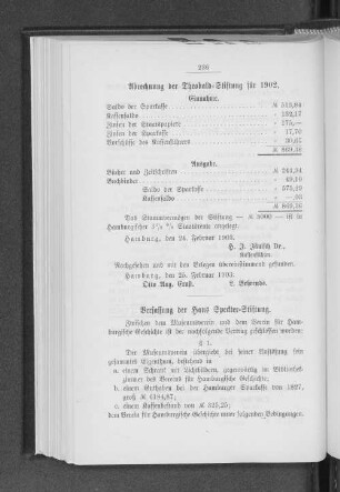 Abrechnung der Theobald=Stiftung für 1902.