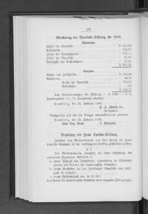 Abrechnung der Theobald=Stiftung für 1902.