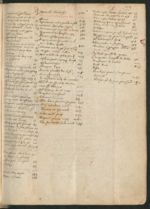 Sachregister zur folgenden Vorlesungsnachschrift, alphabetisch geordnet
