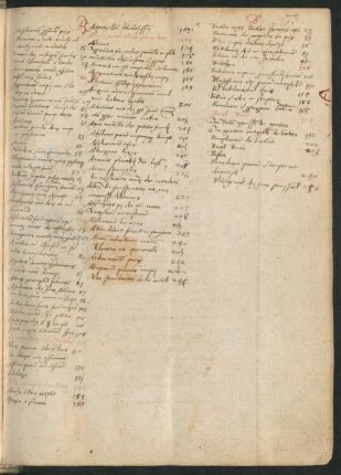 Sachregister zur folgenden Vorlesungsnachschrift, alphabetisch geordnet