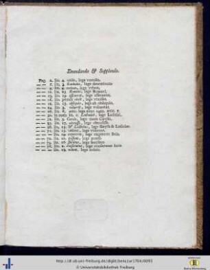 Emendanda et Supplenda.