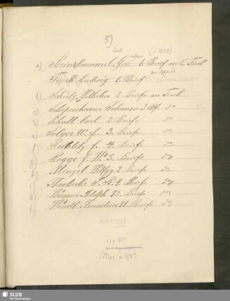 Nr.5: Briefe verschiedener Verfasser