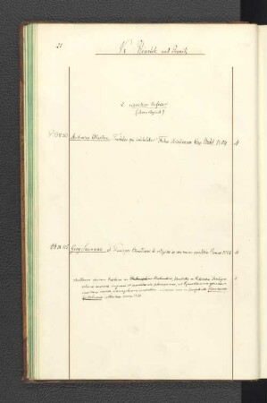 2. Einzelne Verfasser (chronologisch)
