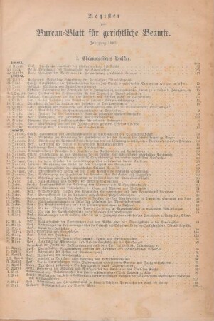 Register zum Bureau-Blatt für gerichtliche Beamte. Jahrgang 1883
