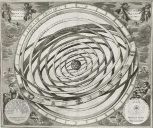 Das Ptolemäische System aus: Harmonia macrocosmica
