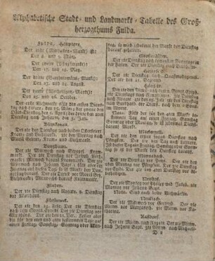 Alphabetische Stadt- und Landmarkt-Tabelle des Großherzogthums Fulda.