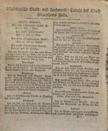 Alphabetische Stadt- und Landmarkt-Tabelle des Großherzogthums Fulda.