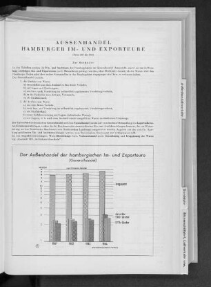 Aussenhandel Hamburger Im- und Exporteure