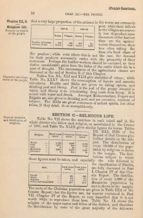 Section C. - Religious life