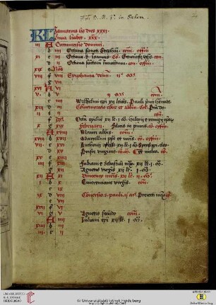 Kalendarium Cisterciense