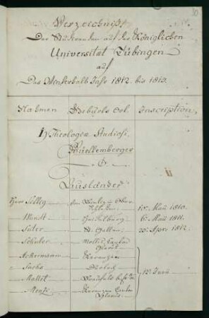 Winterhalbjahr 1812/1813. Rektorat Andreas Heinrich Schott
