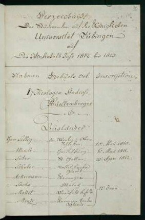 Winterhalbjahr 1812/1813. Rektorat Andreas Heinrich Schott