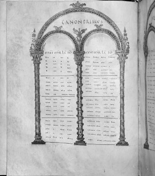 Evangiles / IV Evangelia / Evangiles d'Hildegarde — Canon primus in quo quattuor, Folio fol. 12 v