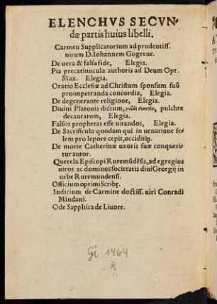 A1v, Elenchus secundae partis huius libelli