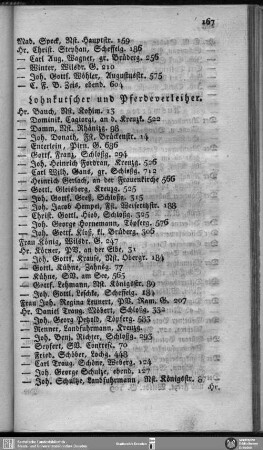 Lohnkutscher und Pferdeverleiher