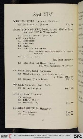 Saal XIV (Nr. 396 - 422)