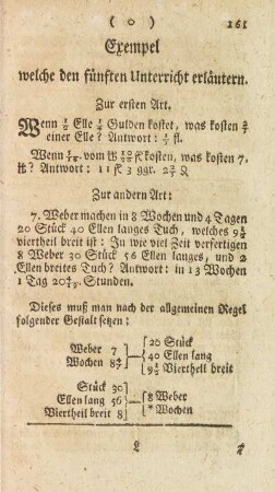 Exempel welche den fünften Unterricht erläutern