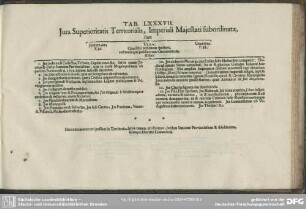 Tab. LXXXVII. Jura Superioritatis Territorialis, Imperiali Majestati subordinatae