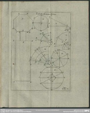 No. 2. Tab. II. Astron. Sphaer.