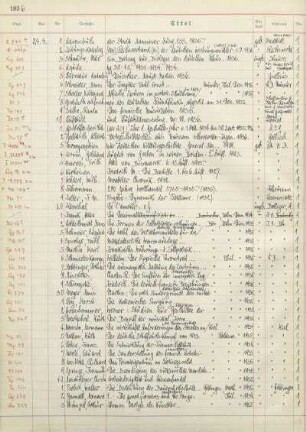 Nr. 1-430