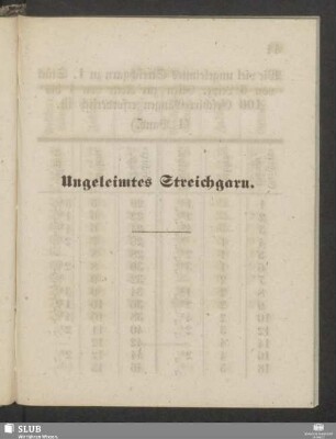 Ungeleimtes Streichgarn