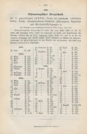 Chronologisches Verzeichniß der in gegenwärtigem (XXVII.) Bande des Jahrbuchs enthaltenen Gesetze, Erlasse, ...