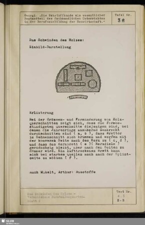Tafel Nr. 36 Das Schwinden des Holzes - Verschiedene Darstellungsarten Blatt 2