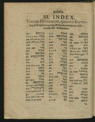 III. Index Vocum Hebraearum ... et Graecarum