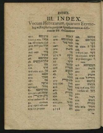 III. Index Vocum Hebraearum ... et Graecarum
