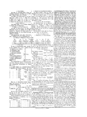 Litteratur : Beilage zu No. 2 der Pädagogischen Reform