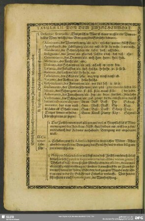 Tabula LII. Von Dem Zwischenwort