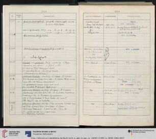 Nr. P. 14000