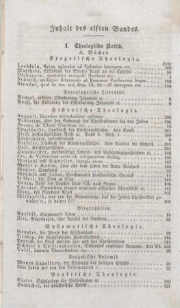 283-286 Inhaltsverzeichnis