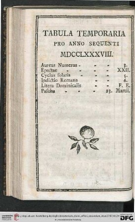 Tabula Temporaria pro anno sequenti MDCCLXXXVIII