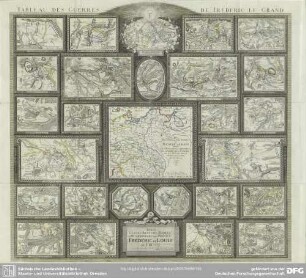 Tableau Des Guerres De Frédéric Le Grand
