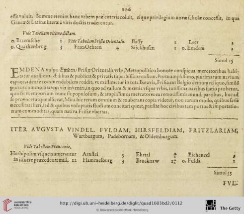 Iter Augusta Vindel. Fuldam […]