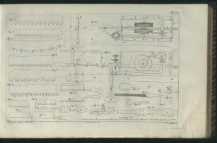Taf. 261 - 270