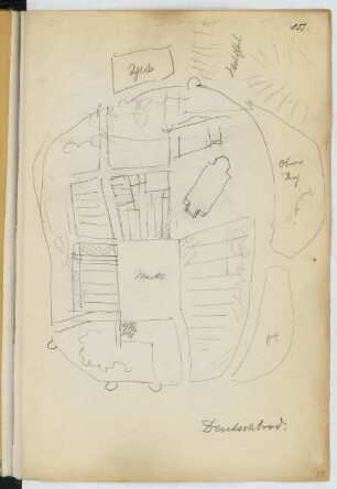 Deutschbrod: Lageplan (aus: Skizzen- und Fotoalbum 21)