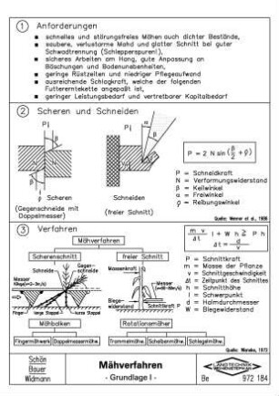 Mähverfahren - Grundlage I -